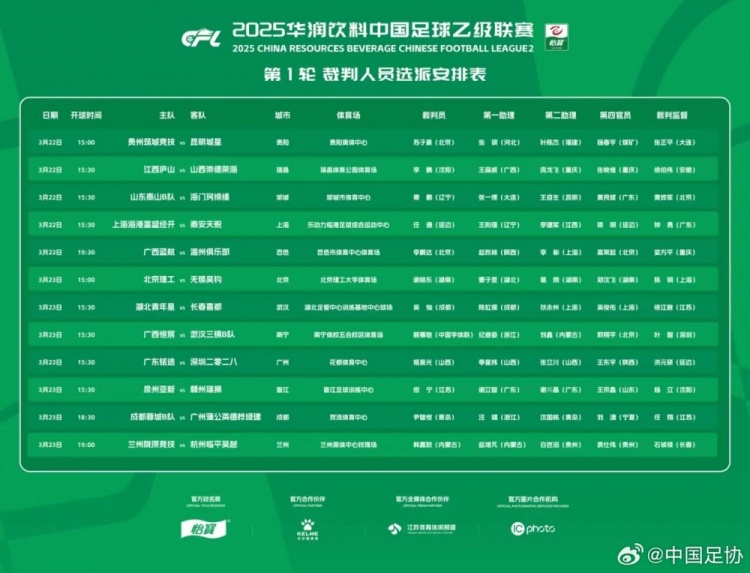 中乙首輪裁判名單：蘇子豪執(zhí)法貴州vs昆明，任通執(zhí)法海港B隊比賽