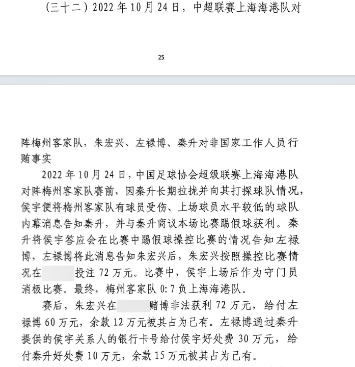 網(wǎng)傳判決書(shū)：梅州0-7海港，梅州守門員侯宇收30萬(wàn)好處費(fèi)消極比賽