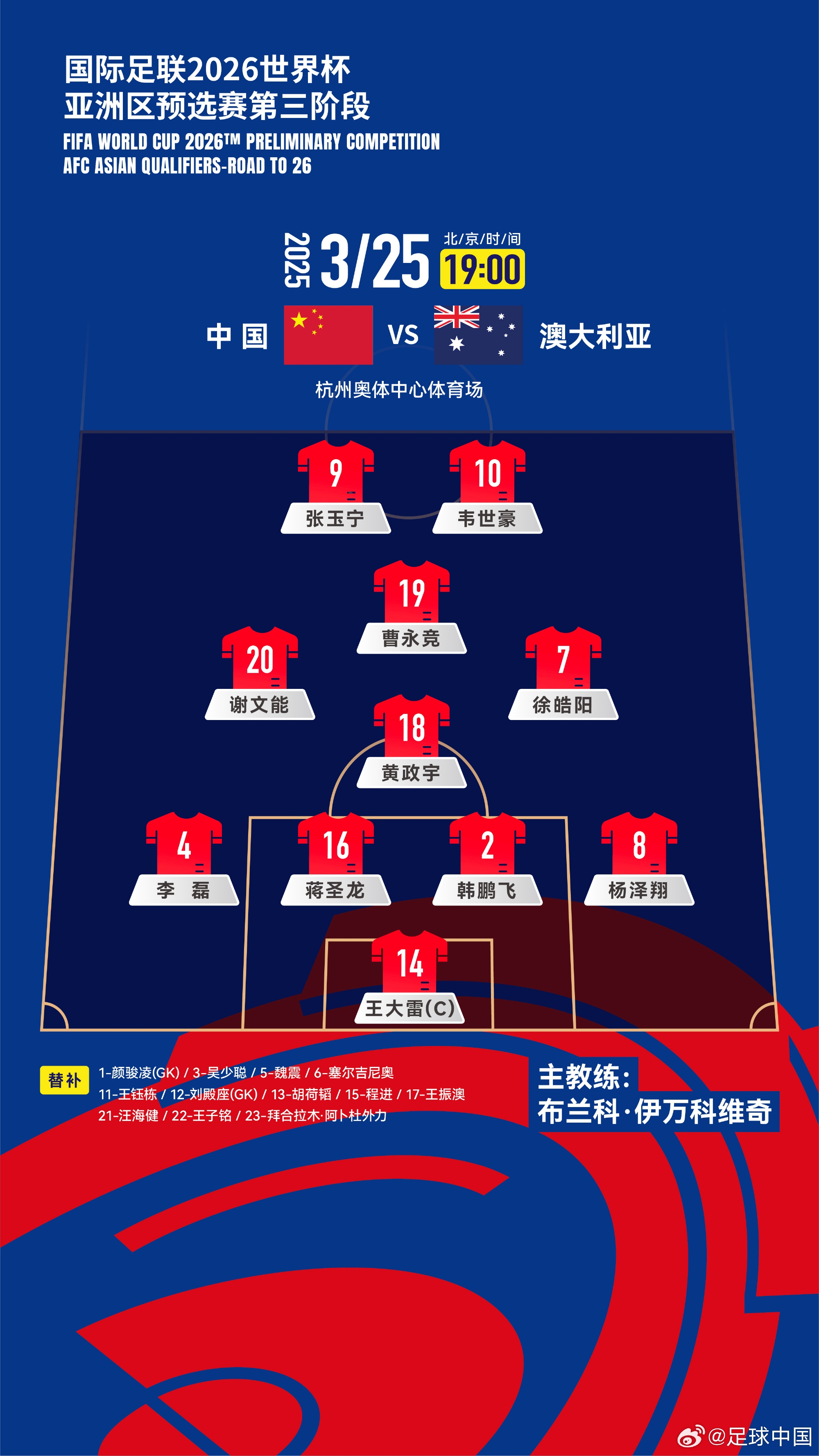 認定單后腰！伊萬執(zhí)教國足12場全部是442，今天第7次菱形中場