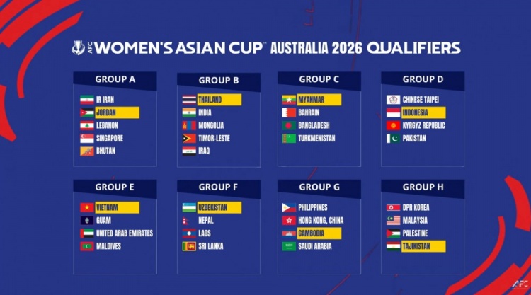2026女足亞洲杯預(yù)選賽分組：中國(guó)香港女足分入G組，朝鮮女足H組