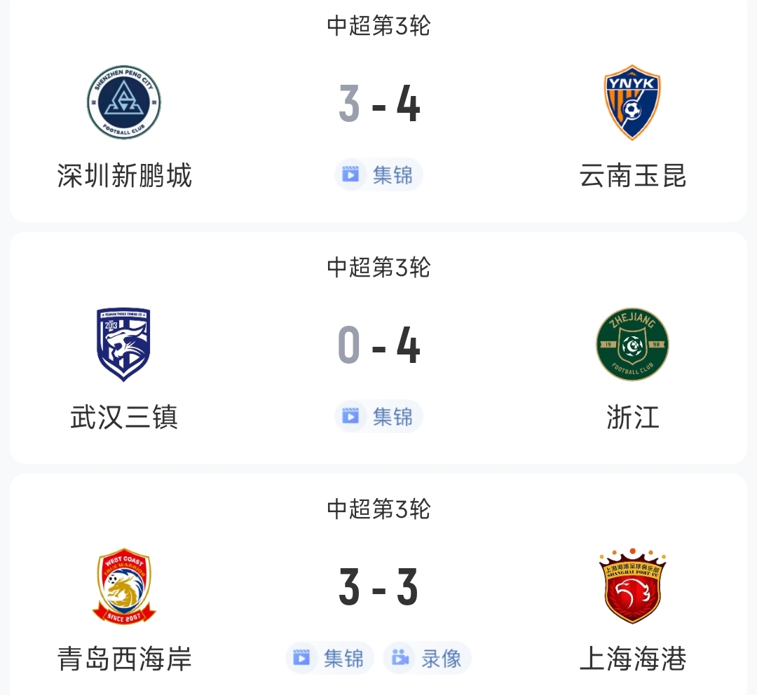 過癮！今晚中超3場(chǎng)狂轟17球，紅牌、送禮、絕平…要素拉滿了！