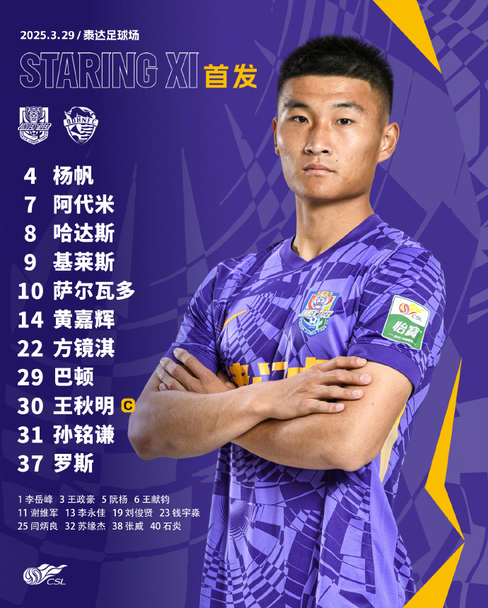 津門虎vs海牛首發(fā)：五外援PK四外援，巴頓、林創(chuàng)益出戰(zhàn)