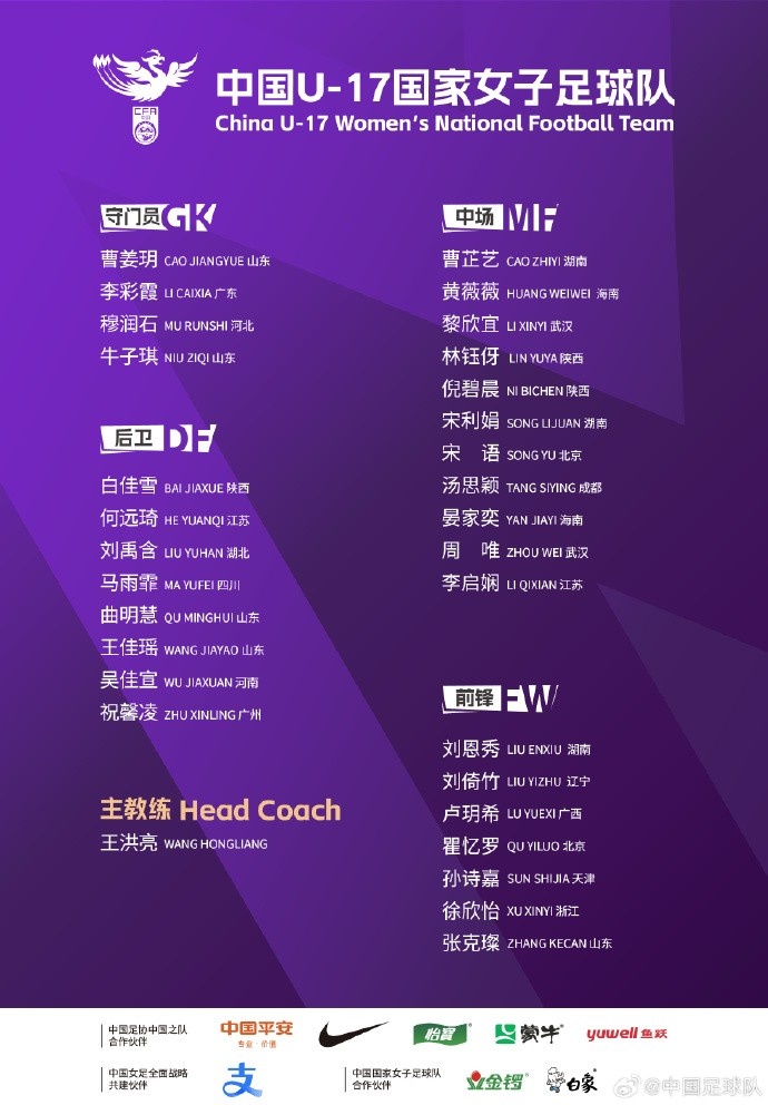 U17女足30人將在蘇州集訓備戰(zhàn)世界杯，姜寧、朱挺擔任訓練員