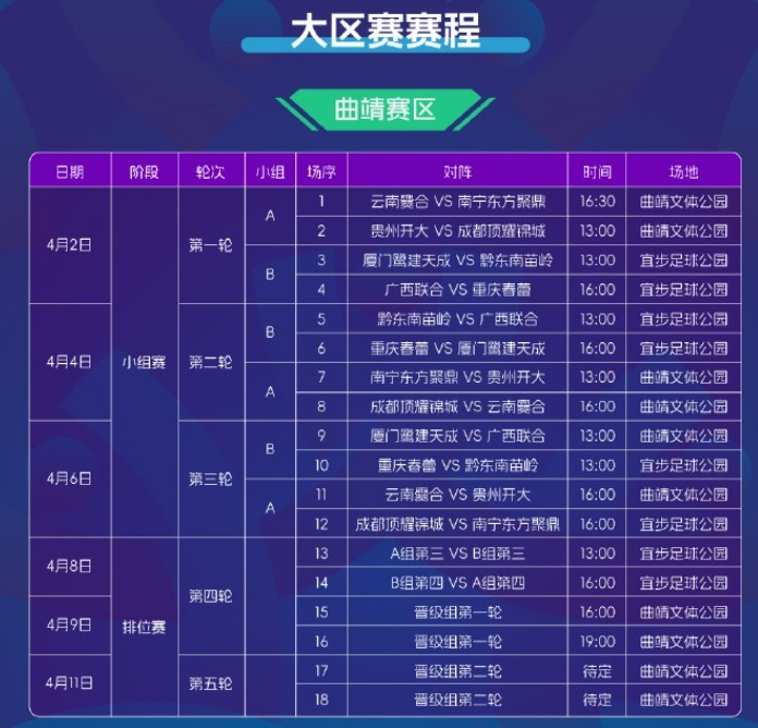 2025賽季中冠賽程公布：共分為9個(gè)賽區(qū)，揭幕戰(zhàn)4月2日打響