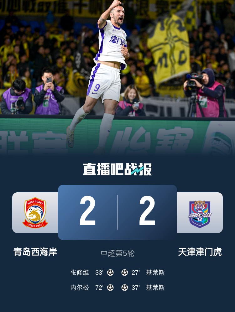 津媒：津門虎只踢了半場好球，9天3賽凸顯體能及板凳深度不足