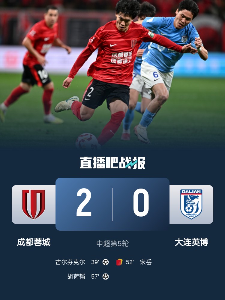 蜀道難！足球報(bào)：大連球隊(duì)近6年未在四川取勝 英博被蓉城全面壓制